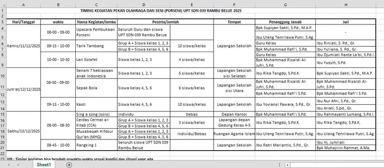 Siapkan Wadah Penyaluran Bakat Siswa, SDN 039 Rambubelue Desa Salulemo Baebunta Gelar Porseni
