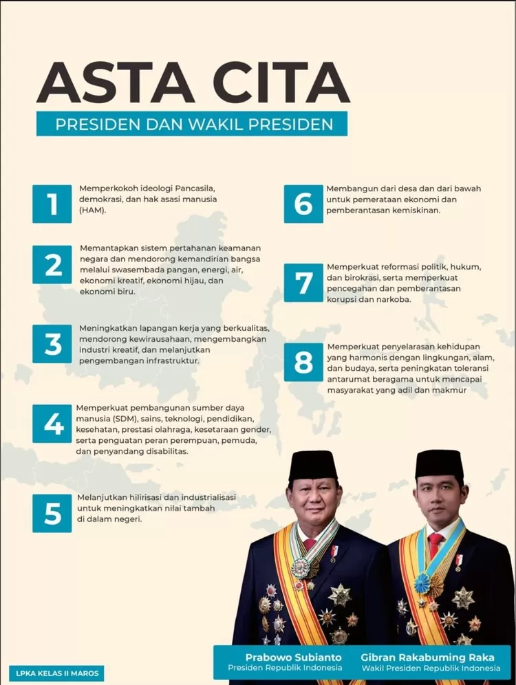 8 Asta Cita Presiden dan Wakil Presiden RI tahun 2024-2029.