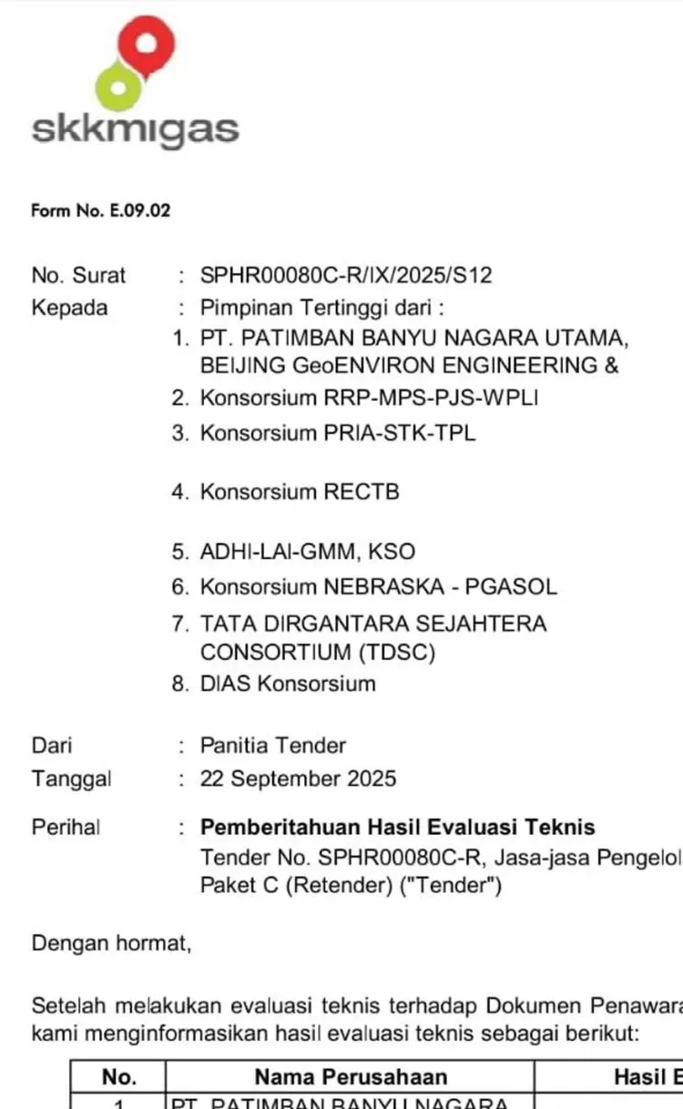 Tangkapan layar Pemberitahuan Hasil Evaluasi Teknis Tender No. SPHR00080C-R.