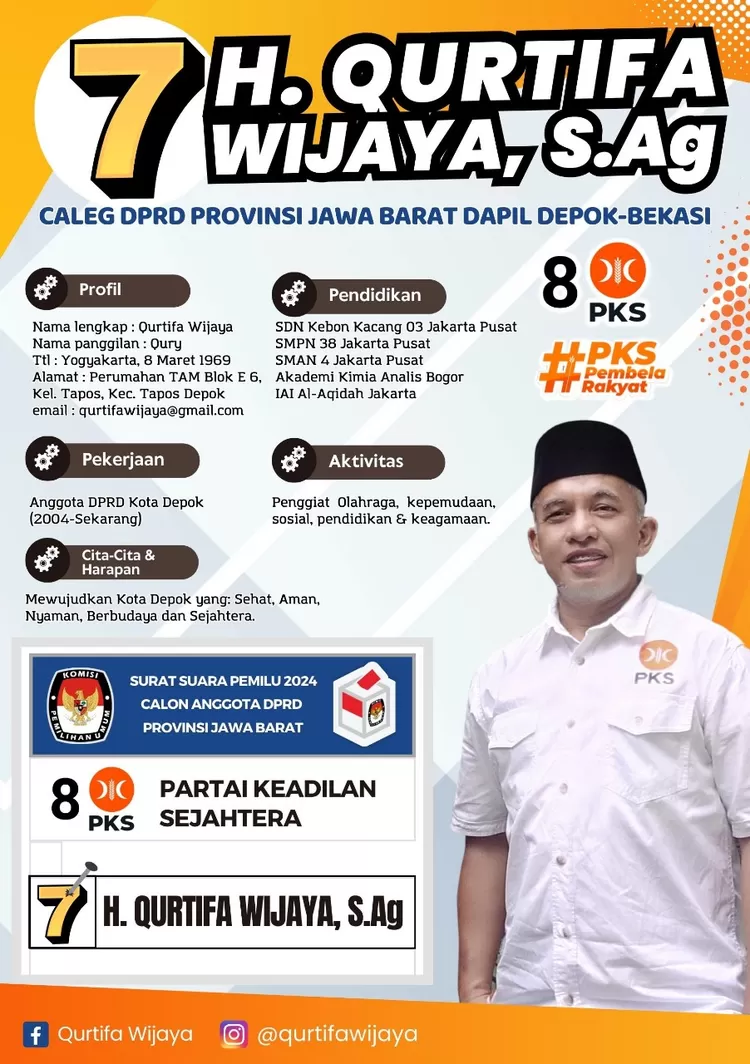 Qurtifa Wijaya Caleg DPRD Jabar Dapil Depok-Bekasi, Berikut Profil ...