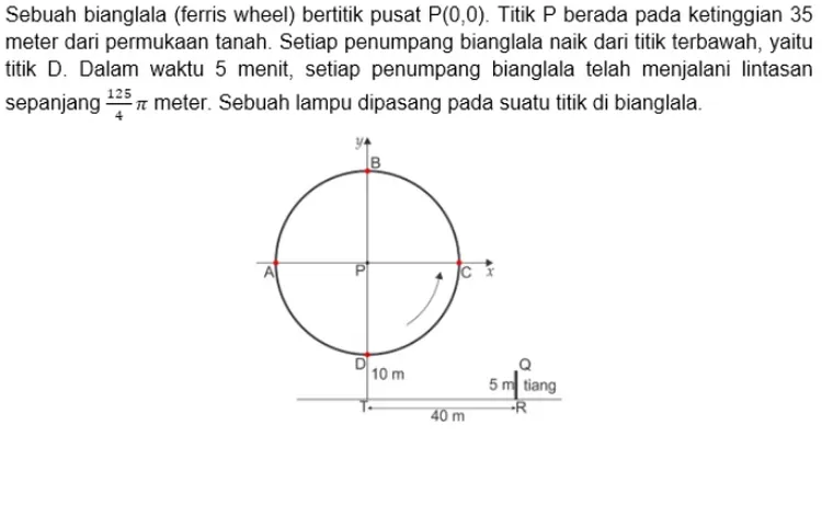 Kumpulan Contoh Soal Isian SNBT 2024 Dan Cara Menjawabnya - Soulsel