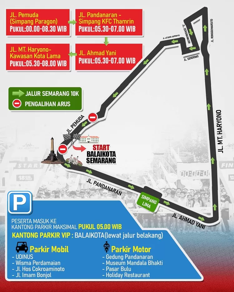 Semarang 10K: Rute Lomba dan Pengalihan Lalu Lintas