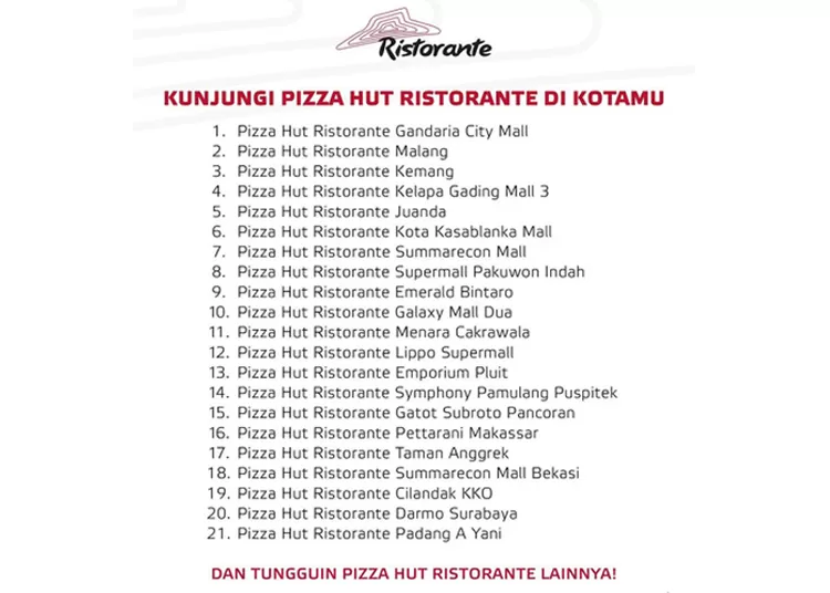 Kamu Tahu Gak Kenapa Beberapa Outlet Pizza Hut Indonesia Ganti Nama