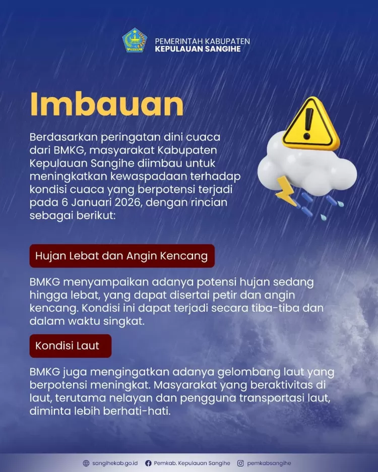Imbauan Pemkab Sangihe Waspada Cuaca Buruk