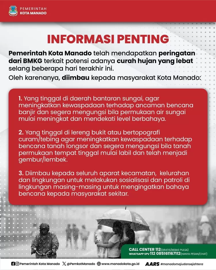 Infografis Pemkot Manado