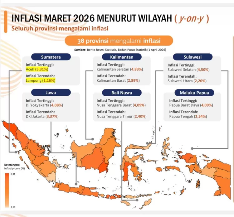 Data Inflasi Mwnurut Wilayah Maret 2026