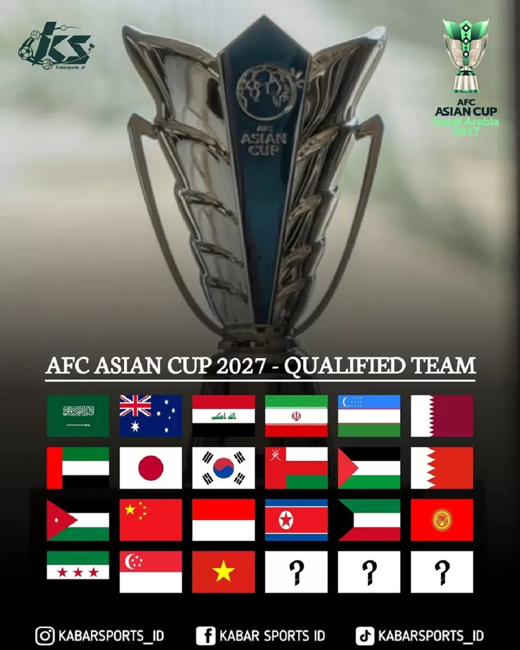 Jadwal dan Link Live Streaming Drawing Piala Asia 2027