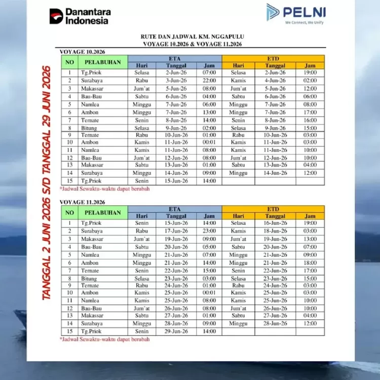 Jadwal KM Nggapulu 1 - 29 Juni 2026