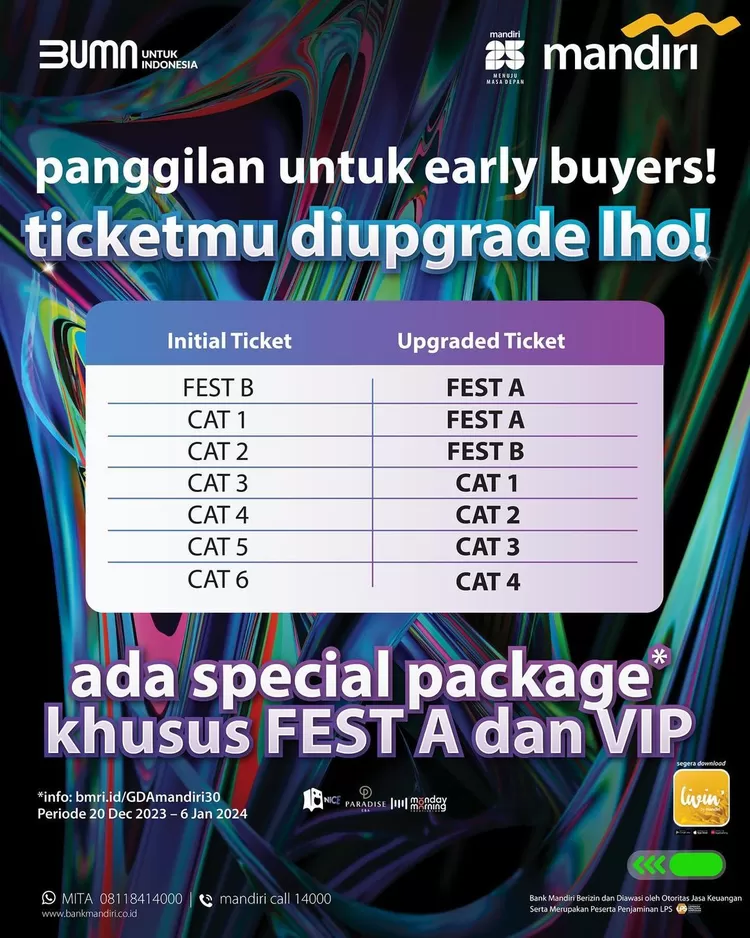 Promo Besar-besaran Tiket GDA 2024: Diskon 30% Dan Upgrade Tiket, Sudah ...