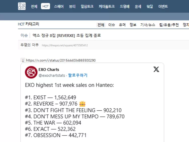 Data penjualan album REVERXE milik EXO di pekan pertama