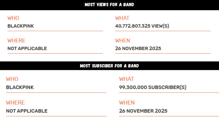 Dua rekor dunia yang berhasil dicetak BLACKPINK di Guinness World Records