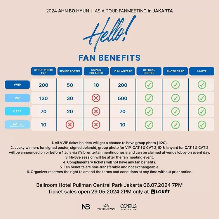  Benefit yang bisa didapatkan saat fan meeting Ahn Bo Hyun di Jakarta 