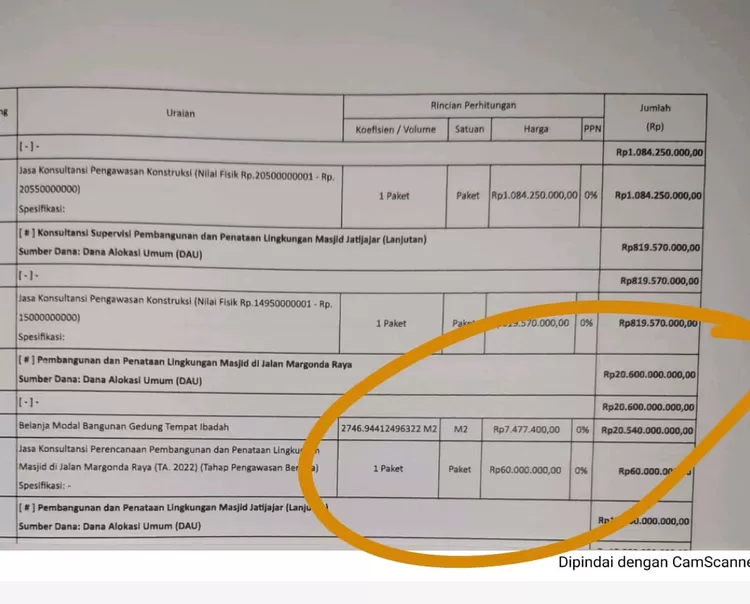 TANGKAPAN LAYAR : Bukti Anggaran Pembangunan Masjid Raya Margonda yang sudah masuk Perda APBD 2025