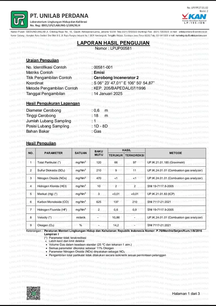 hasil uji lab emisi