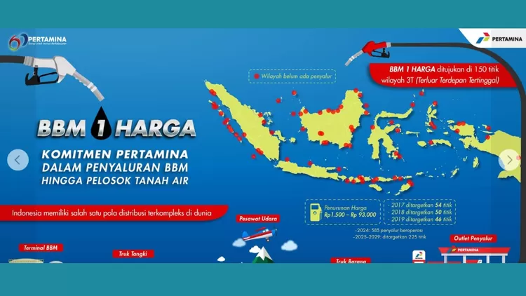 BBM 1 harga di Nusantara