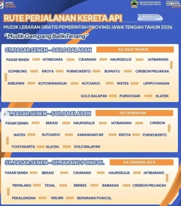 Rute relasi KA Mudik Gratis Lebaran 2026 bersama Pemprov Jateng