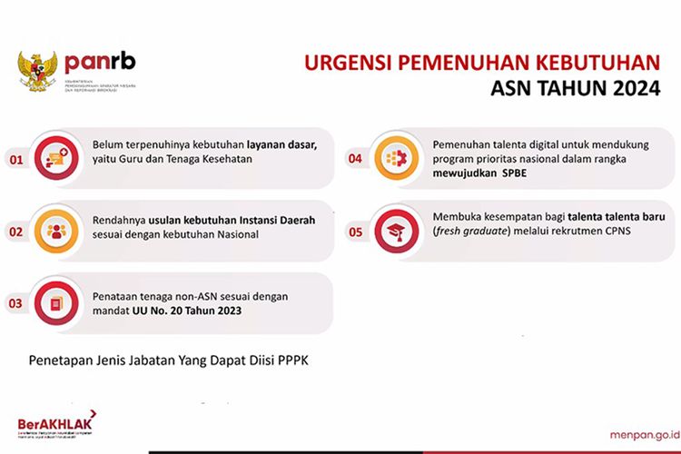 Berita Seputar Instansi Pusat Dan Daerah Terbaru Dan Terkini Hari Ini Klik Pendidikan