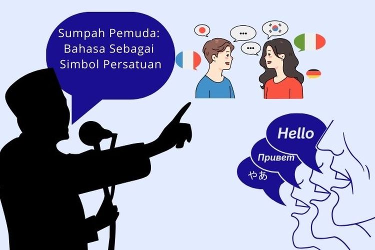 Berita Seputar apa makna dari kalimat kedua dalam sumpah pemuda Terbaru