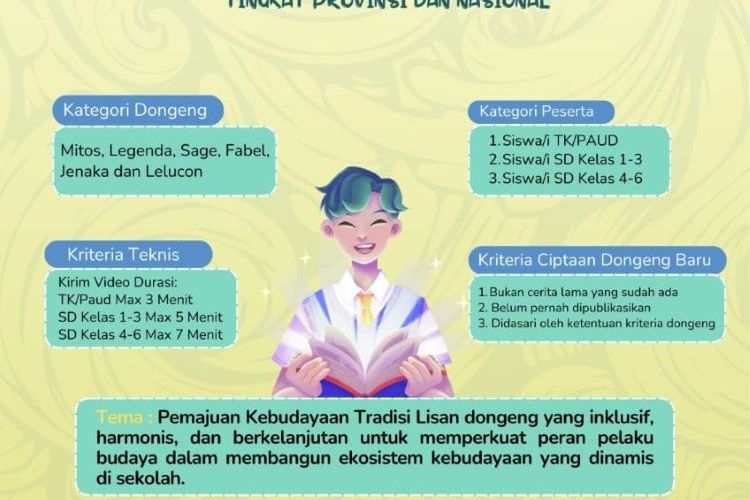 BPMP DIY Ajak PAUD dan SD Ikuti Lomba Dongeng Karya Cipta Baru
