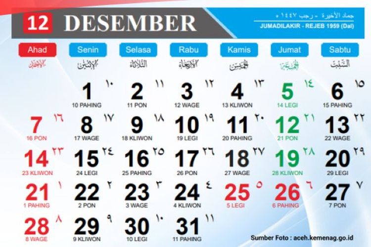 Kalender Hijriyah Bulan Desember 2025 Lengkap dengan Jadwal Puasa Sunah dan Ayyamul Bidh