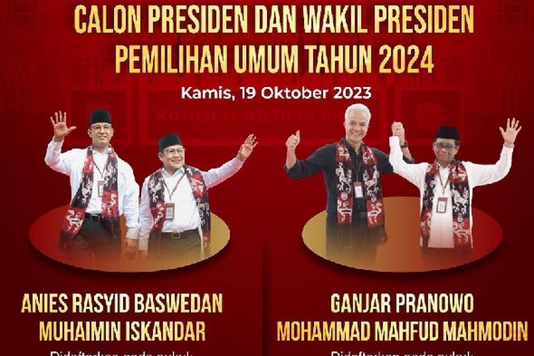 Soal Kesehatan Capres-Cawapres, PB IDI: Proses Pemeriksaan harus Independen dan Imparsial