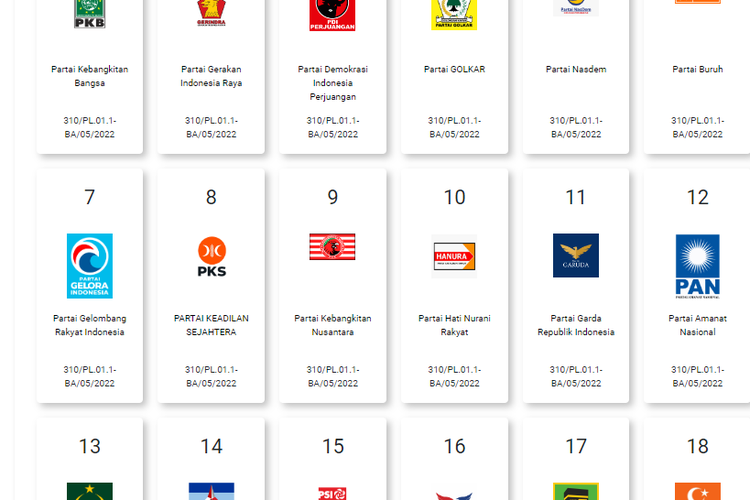 Baru 8 Partai Ini yang Diprediksi Lolos ke Parlemen Berdasarkan Hasil Quick Count CSIS 