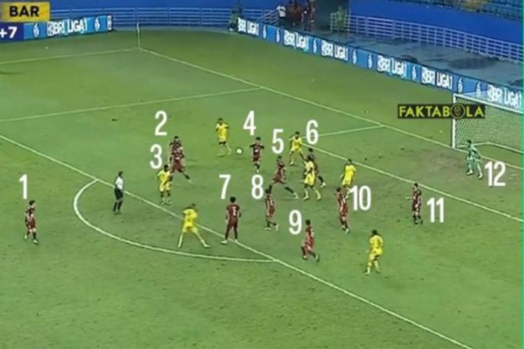 Kronologi PSM Turunkan 12 Pemain ke Lapangan Saat Kontra Barito Putera di Liga 1 Indonesia, Juku Eja Terancam Sanksi