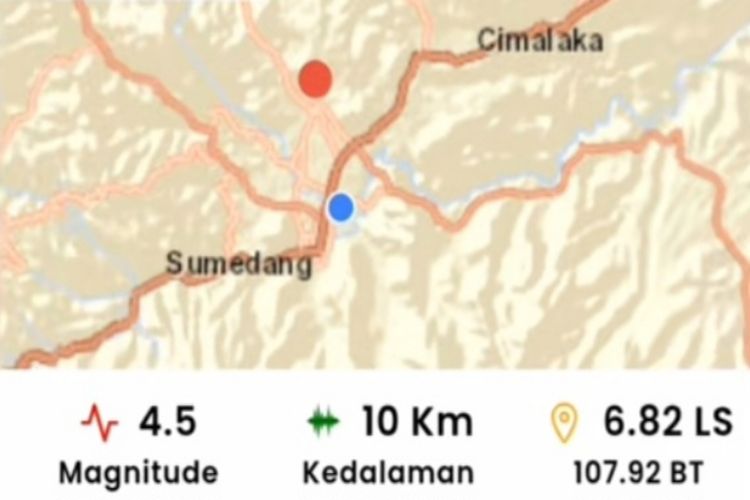 Tahun Baru 2024 Sumedang Kembali Diguncang Gempa Berkekuatan 4.5 Magnitudo, Ini Angka Intensitas Gempa Sejak Akhir Tahun