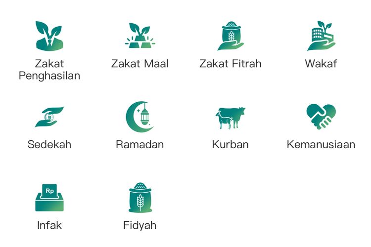 Praktis dan Cepat, Ini Panduan Lengkap Bayar Zakat Fitrah 2025 Pakai E-Wallet