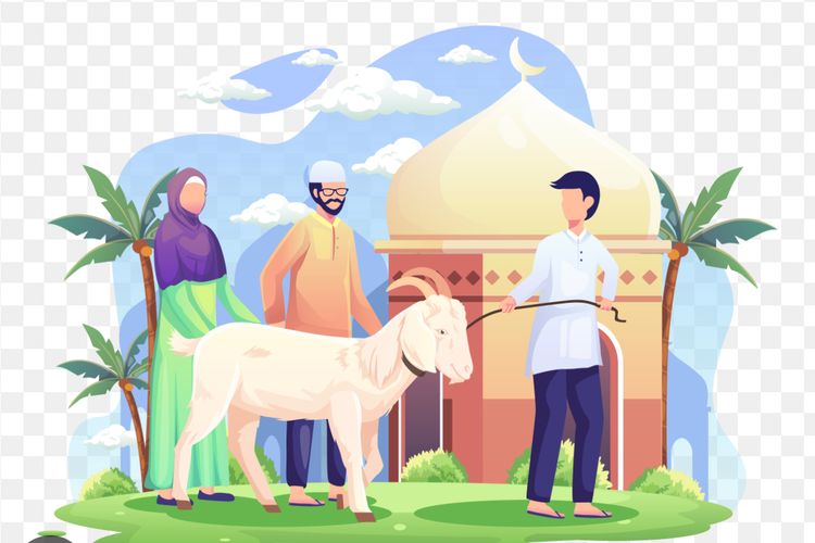 Berikut Sejarah dan Asal Usul Ibadah Kurban: Sebuah Kisah Ketaatan Abadi