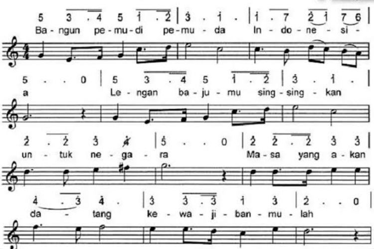 Lirik Lengkap Bangun Pemudi Pemuda dan Pesan Moralnya