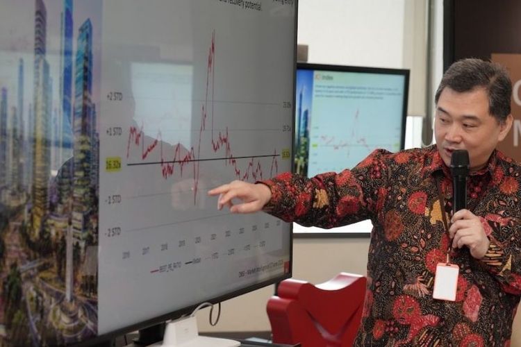 Bank DBS Indonesia Catat Lonjakan NPAT sebesar 289 Persen, Strategi Wealth Management Jadi Kunci Pertumbuhan