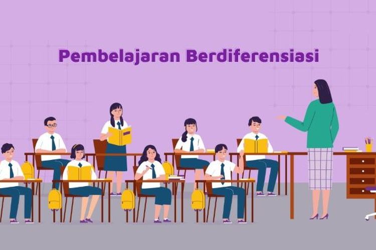 10 Model Pembelajaran Kurikulum Merdeka Yang Harus Diketahui Oleh Para ...