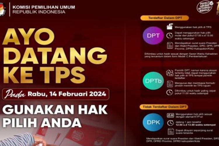 Pemilu di Indonesia dari Tahun 1955 Sampai Tahun 2024 Apa Saja yang