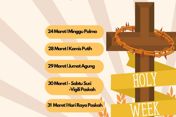 Tri Hari Suci Hingga Puncak Perayaan Paskah Umat Katolik. Mengenang ...