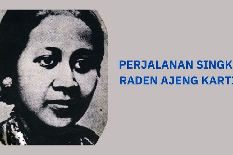 Pahlawan Nasional: Raden Adjeng Kartini Cita-Cita Dan Pikirannya Dalam ...