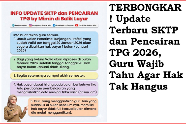 Sktp SKTP Otomatis dan TPG Cair Bulanan 2026: Kebetulan Januari atau Sistem ...