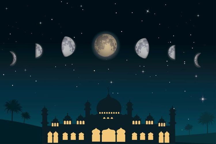 Metode Hisab Untuk Tentukan Awal Ramadhan 2024 Ternyata Tidak Selalu Digunakan, Ini Alasan Beberapa Ulama Menolak Menggunakannya
