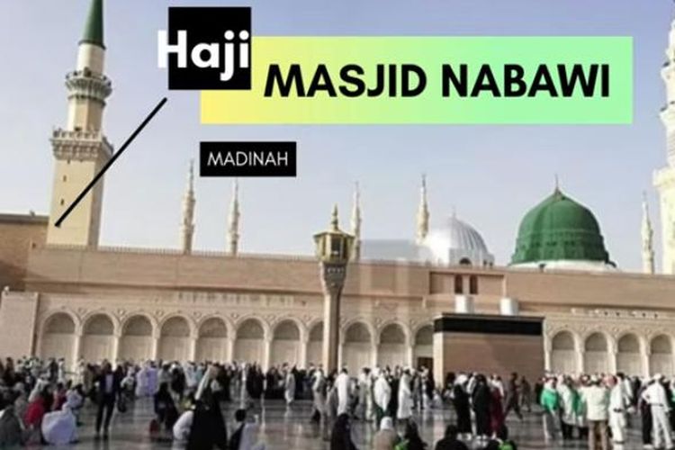 Ini Dia Rute Perjalanan Ibadah Haji 2024, Penting untuk diketahui Para Jamaah Tamu Allah di Tanah Suci