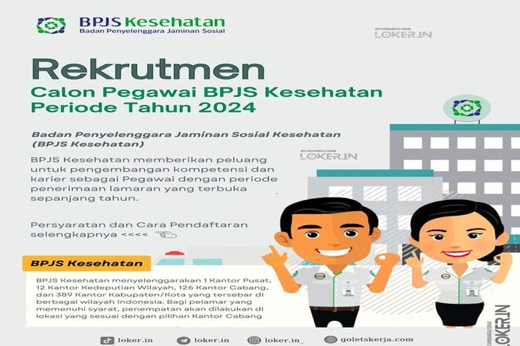 Kembali Digelar, Rekrutmen Calon Pegawai BPJS Kesehatan Periode Tahun 2024 Di Seluruh Kantor Cabang Indonesia, Baca Di Sini!