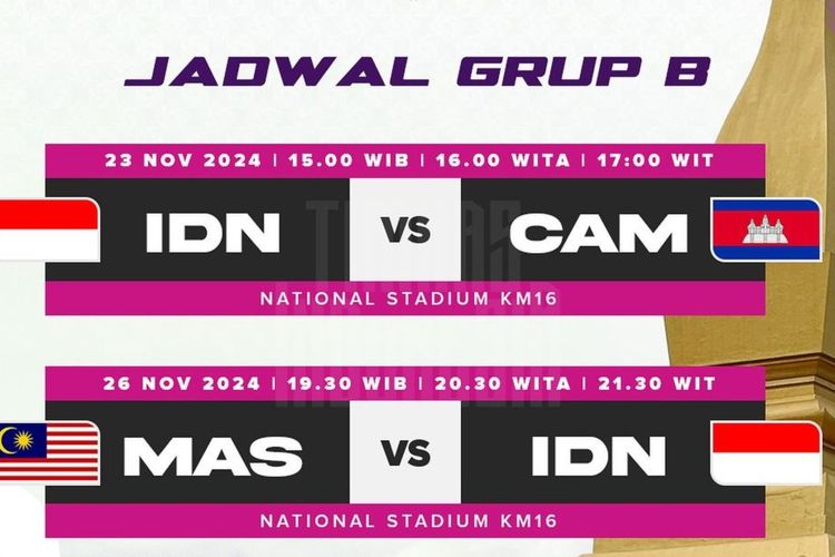 Timnas Indonesia Putri Siap Bertarung di ASEAN Women's Cup 2025: Satu Grup dengan Kamboja dan Malaysia