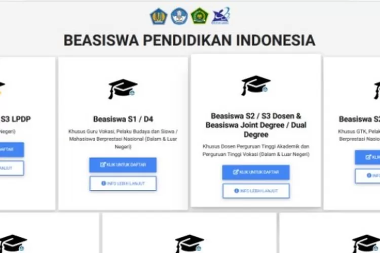 Cara Dan Syarat Lengkap Pendaftaran Beasiswa LPDP 2021 Tahap 2 - Ayo ...