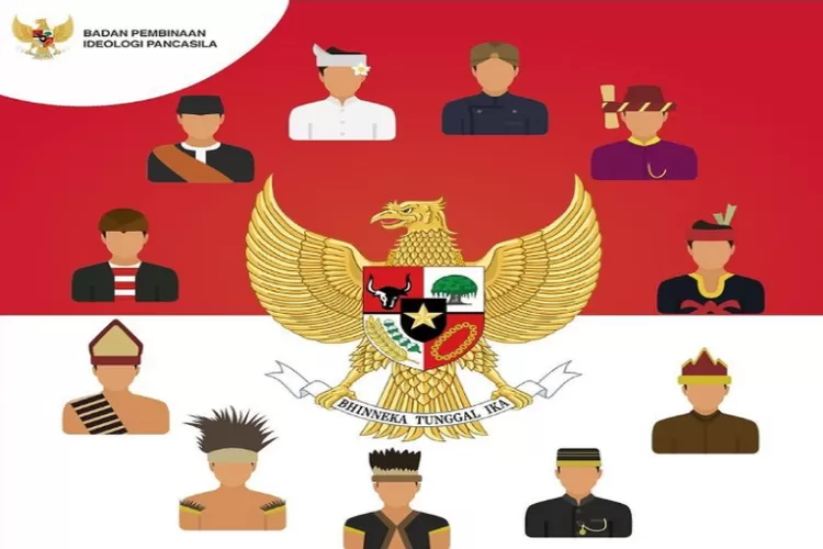 Pancasila Sila Lambang Dan Pengamalannya Harian Haluan