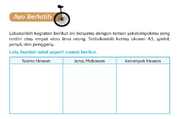 Kunci Jawaban Tema 5 Kelas 5 SD MI Halaman 15 Subtema 1 Pembelajaran 2 ...