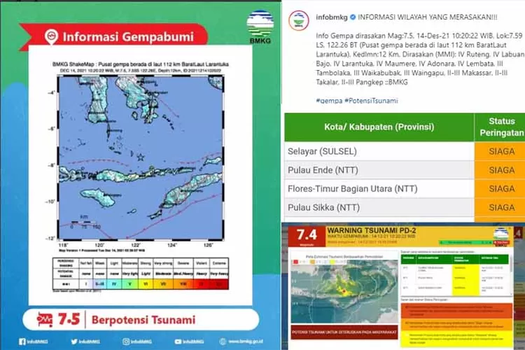 BREAKING NEWS: Gempa Bumi Berpotensi Tsunami, Ini Daftar Wilayah Yang ...