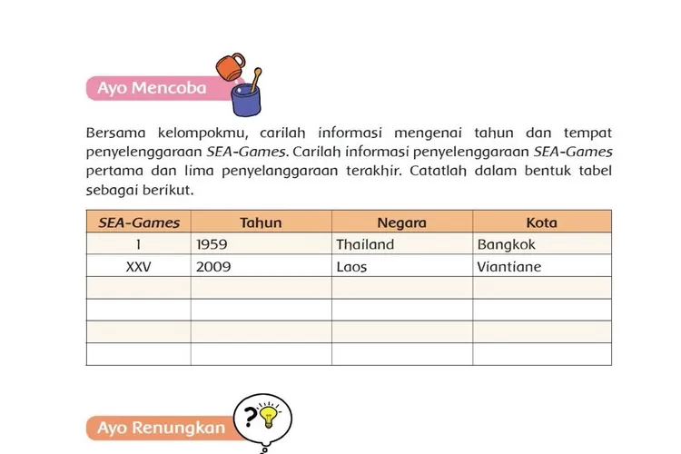 KUNCI JAWABAN Buku Tematik Tema 7 Kelas 6 SD/MI Halaman 89, Terkait ...