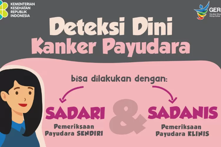 Deteksi Dini Kanker Payudara 'SADARI', Lakukan 6 Langkah Ini Segera ...