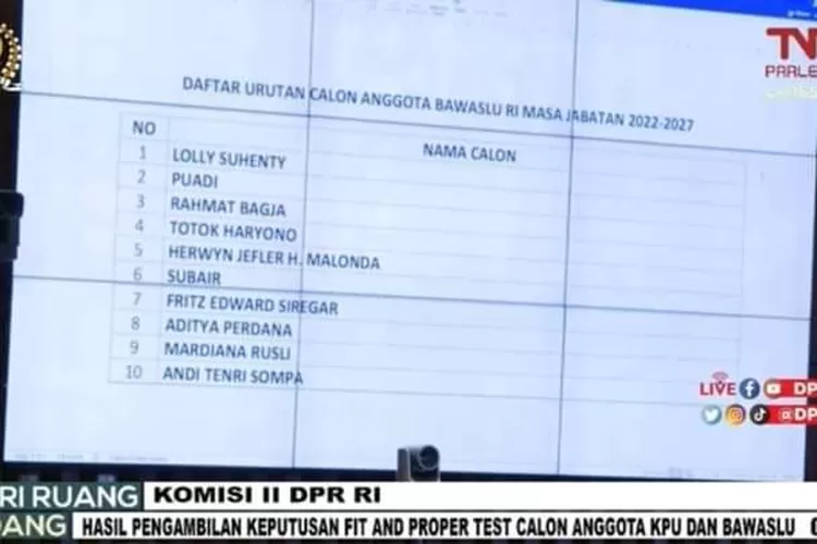 Berikut 7 Nama Terpilih Menjadi Anggota KPU Dan 5 Nama Menjadi Bawaslu ...