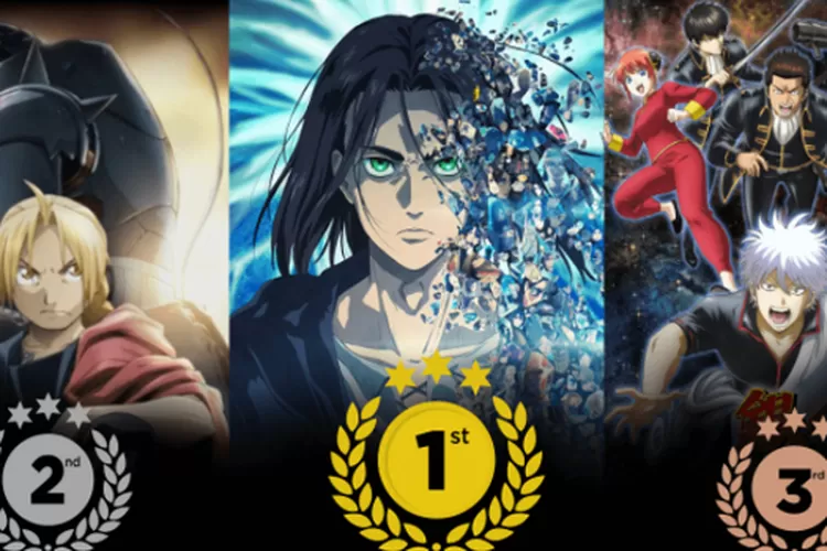 5 Anime Terbaik menurut My Anime List, Lengkap dengan Sinopsisnya - Varia