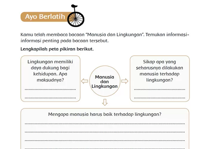 Kunci Jawaban Tema 9 Kelas 4 Halaman 26: Informasi Penting Bacaan ...